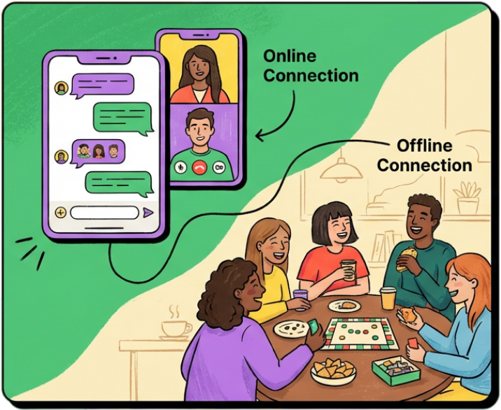 Friends connecting online and offline - video calls transitioning to board game gatherings